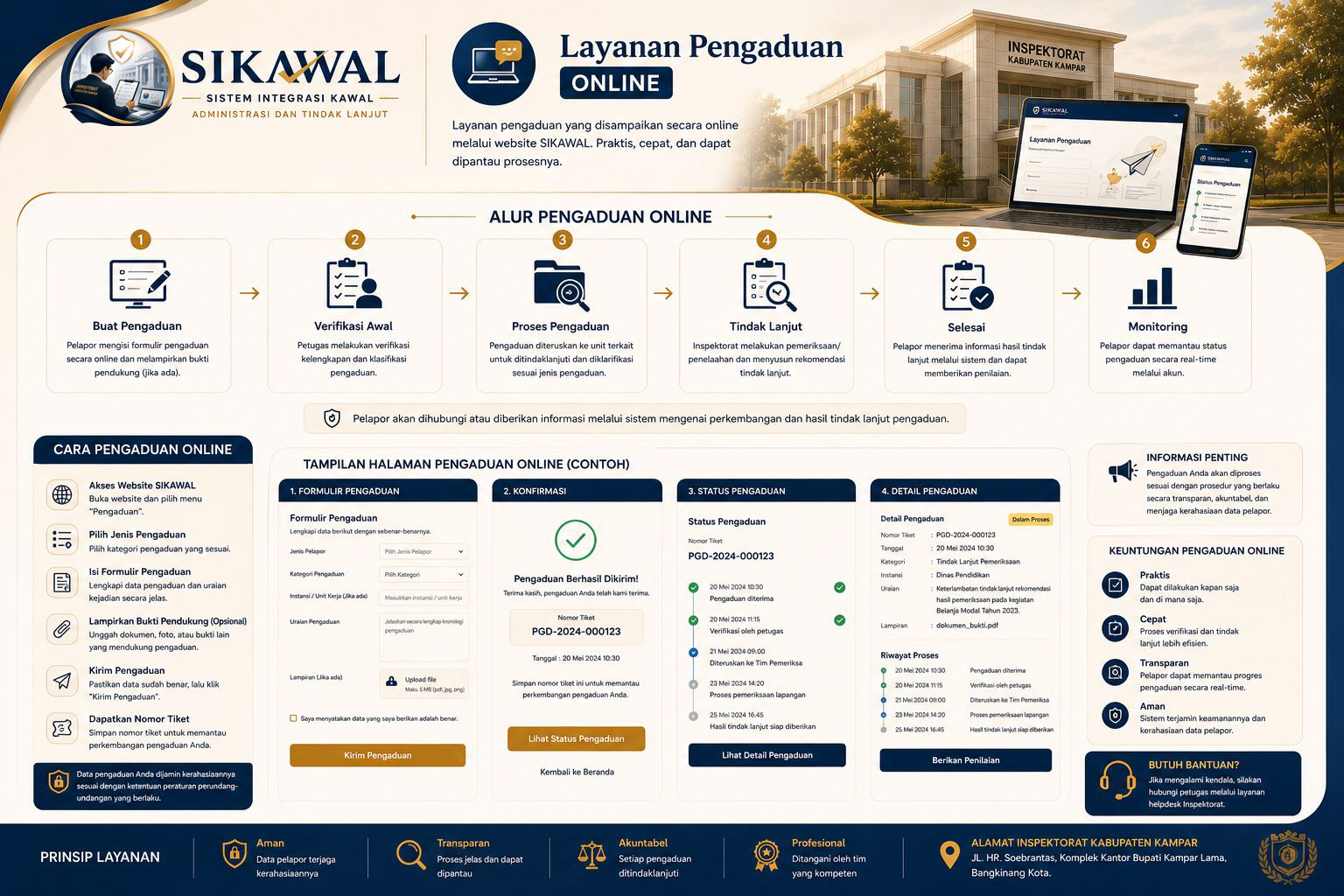 Informasi SIKAWAL